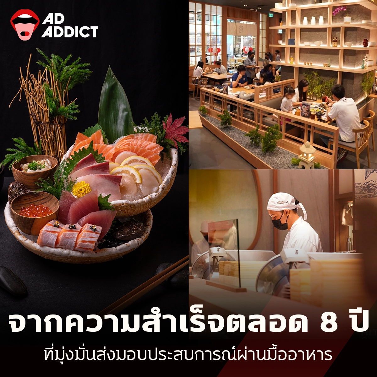 ภาพรวมธุรกิจของ MAGURO Group ในปี 2023